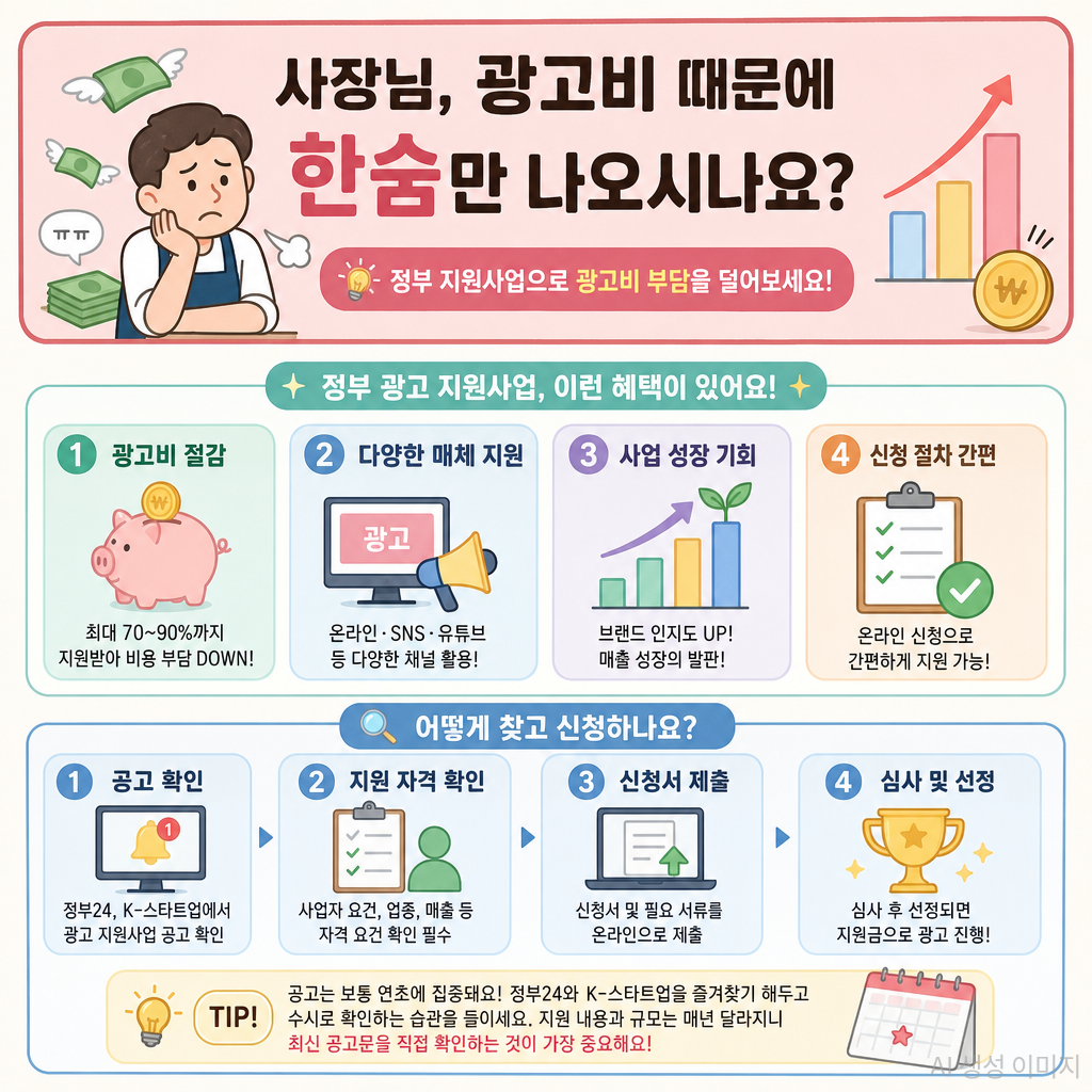 천사 블로그 가성비 마케팅: 월 예상 검색량: 높음. 경쟁 강도: 중간. 2026년 불경기 트렌드를 직접적으로 반영하는 키워드. 실제 성공 사례나 바로 적용 가능한 툴, 무료 마케팅 채널 활용법 등을 소개하며 전문성을 어필해야 합니다. — 2번째 장면